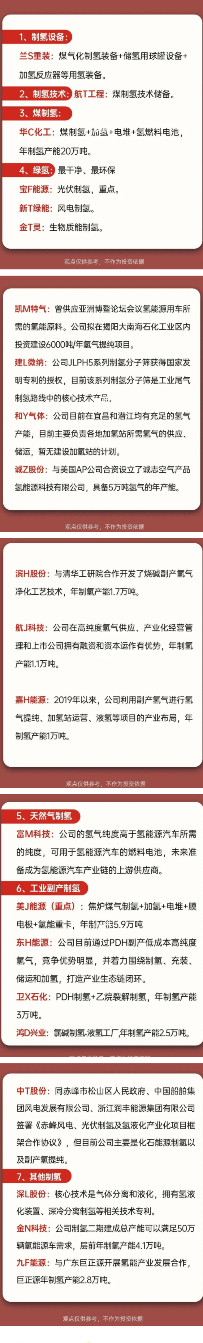 2022年制氢能源产业链龙头公司